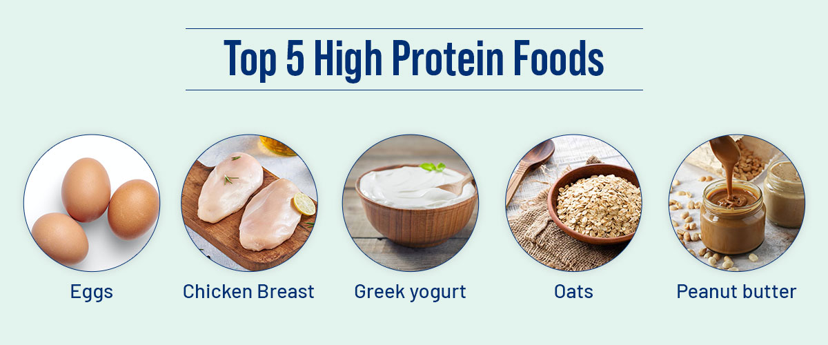 proteins in food list