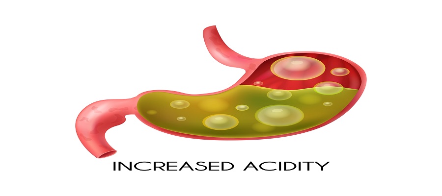 INcrease acidity