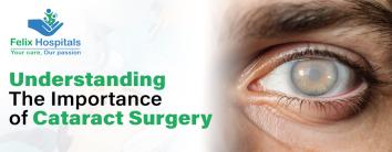 Cataract Surgery Cost in Noida
