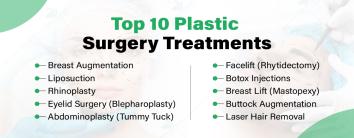 Top 10 Plastic Surgery Treatments in Noida