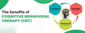 Cognitive Behavioral Therapy