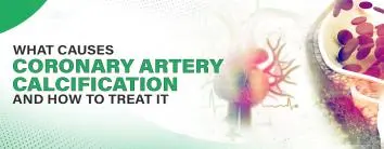 Coronary Artery Calcification