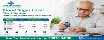 Blood Sugar Level Chart by Age