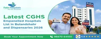Latest CGHS Empanelled Hospitals List in Bulandshahr and Dispensaries 2026